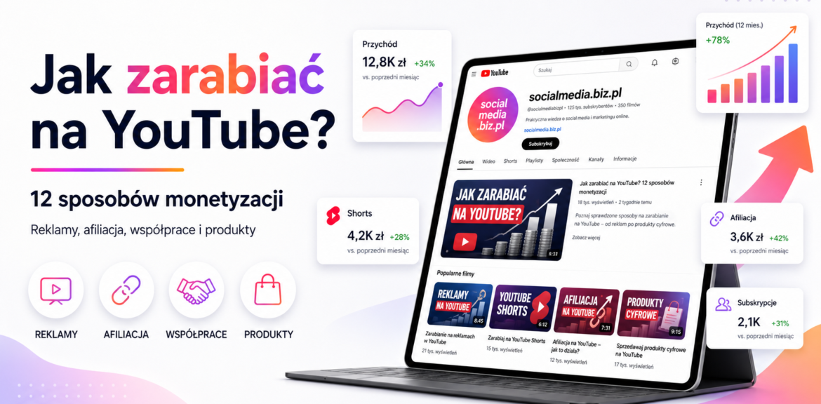 Jak zarabiać na YouTube? Poradnik 2026 2 Social Media