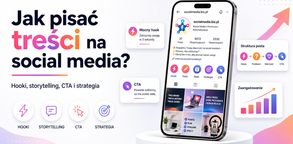 Jak pisać treści na social media? Praktyczny poradnik dla firm i marek 1 Social Media