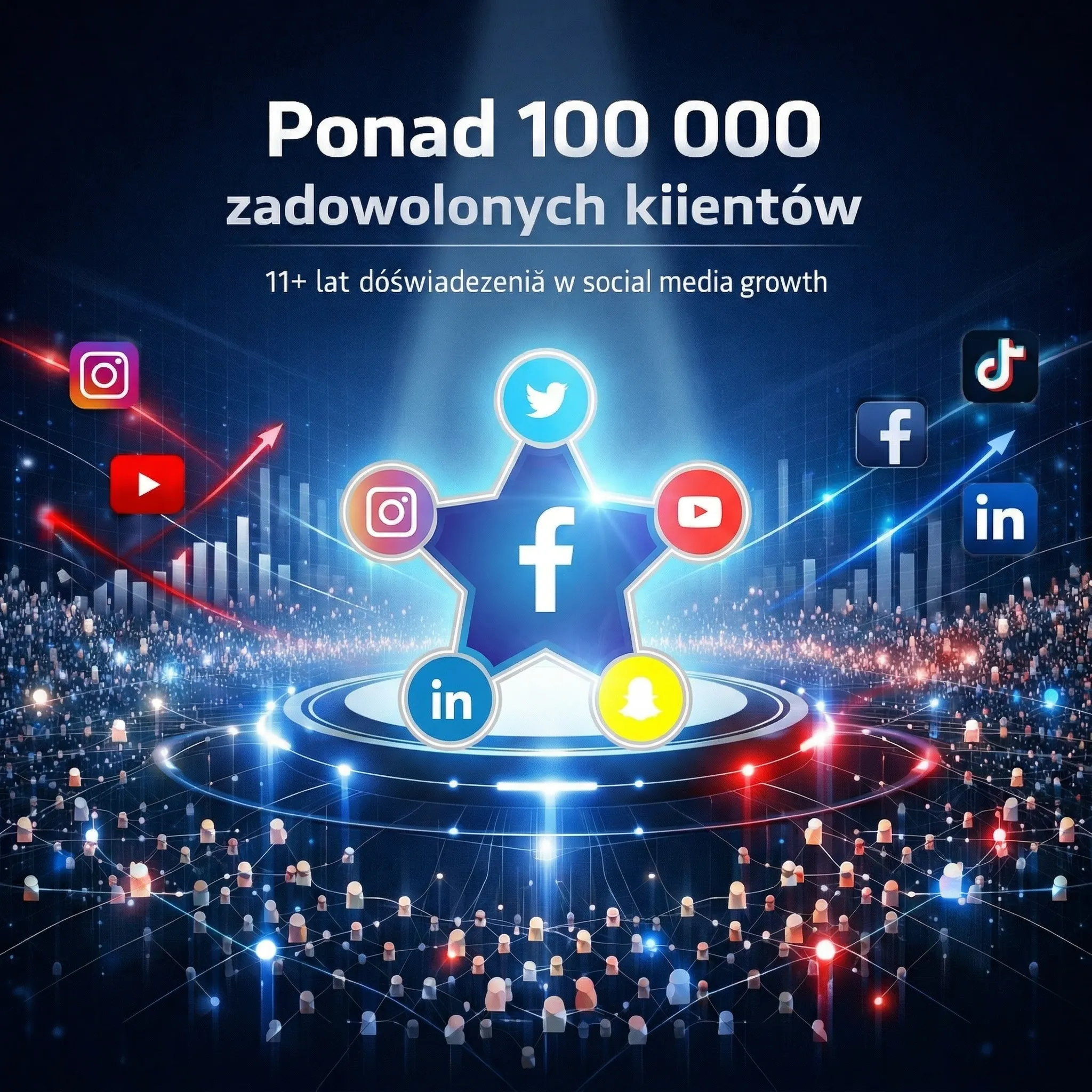 SocialMedia.biz.pl – usługa z myślą o klientach
